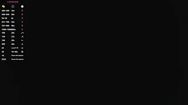 Czat XXX na żywo – SuzySult