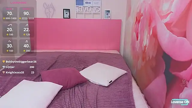 ElinaMils' Live XXX Chat