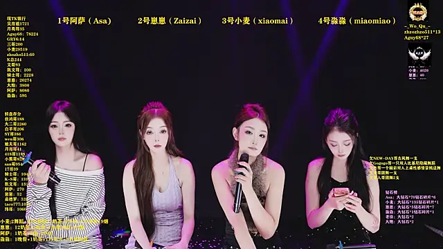 XKCH-001 Adlı Modelin Canlı XXX Sohbeti