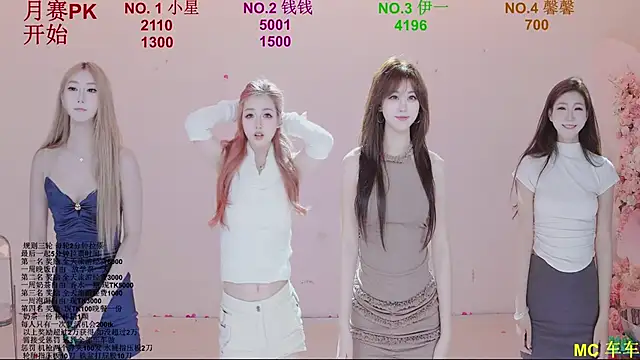 Webkamerová show ZZ00033S