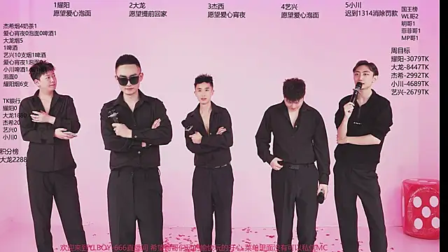 Chatroom XXX en direct de YLBOY-666