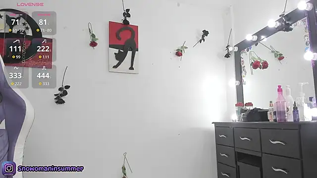 Lips_SaraSofia2 Adlı Modelin Canlı XXX Sohbeti