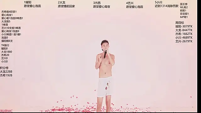 Chatroom XXX en direct de YLBOY-666