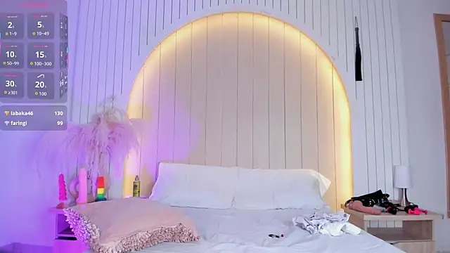 ALICESANDOVAL Adlı Modelin Canlı XXX Sohbeti