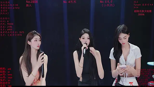 Honey-588 Webcam Show