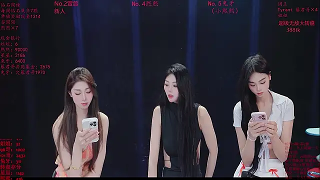 Honey-588 Adlı Modelin Canlı XXX Sohbeti