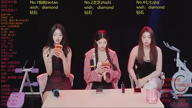 HHH-777 – Live XXX-chat