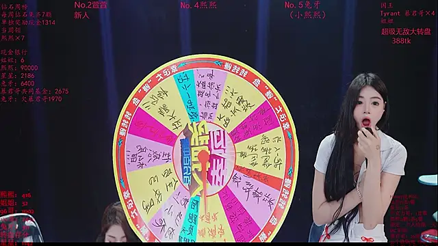 Honey-588のウェブカメラショー