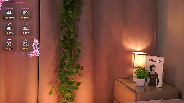 Chatroom XXX en direct de AmparoCilek