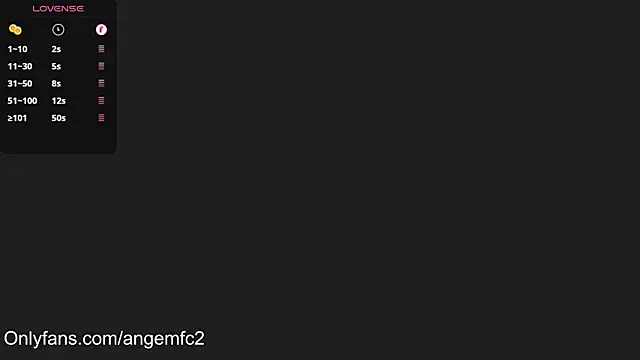 Jettwildのウェブカメラショー