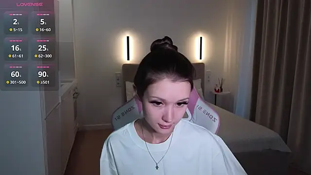 sweetiebones Adlı Modelin Canlı XXX Sohbeti