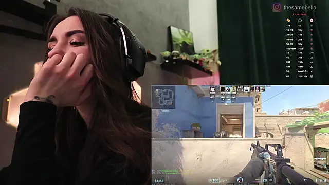 -BabyYoda Adlı Modelin Canlı XXX Sohbeti