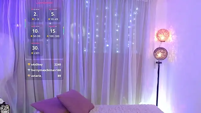 Webkamerová show DanniHotBoy02