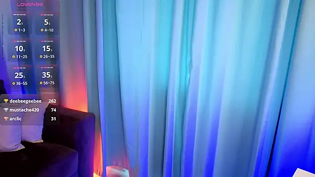 SindieStorm's Live XXX Chat