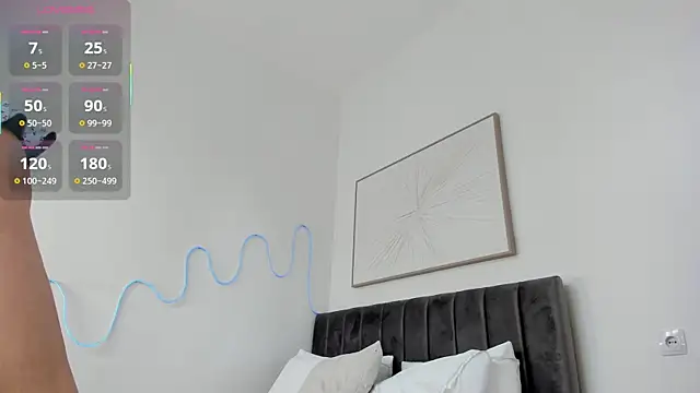 Czat XXX na żywo – SimonaGerry