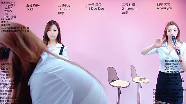 DX-003 – Naživo XXX chat