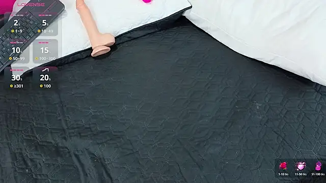 Emma_Revees' Live XXX Chat