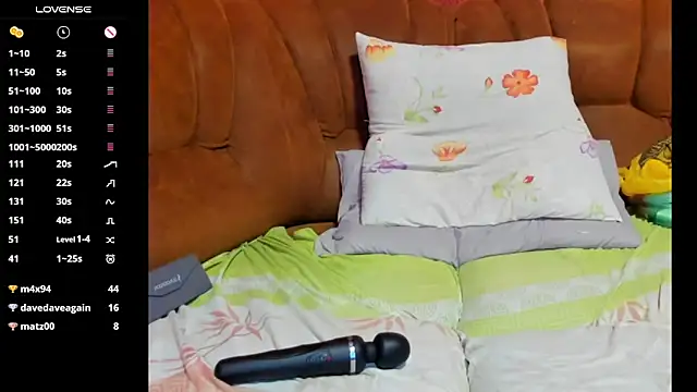 Živý XXX chat Boni_NeLL__