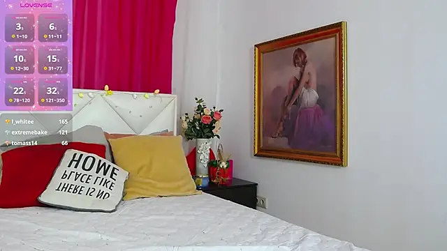 Carrie_Tease Adlı Modelin Canlı XXX Sohbeti