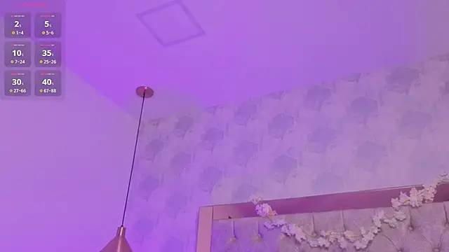 Chat XXX Live kylie_river