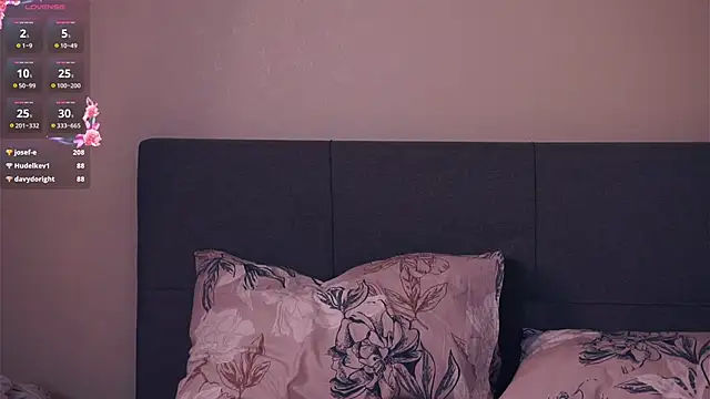 ZofiaSoshnik's Live XXX Chat