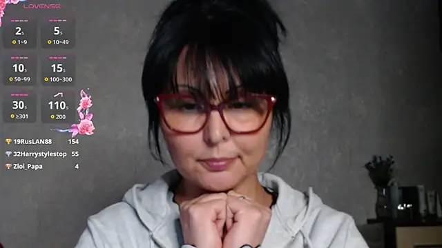 แชท XXX สดของ _Brynetka_