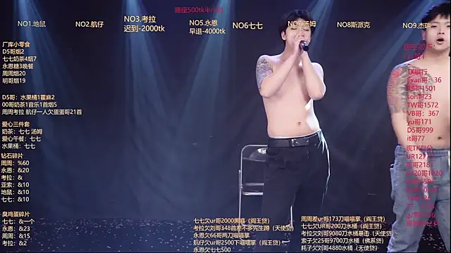 BTS-007 在線直播表演