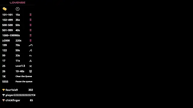 AuraJefcoat Adlı Modelin Canlı XXX Sohbeti