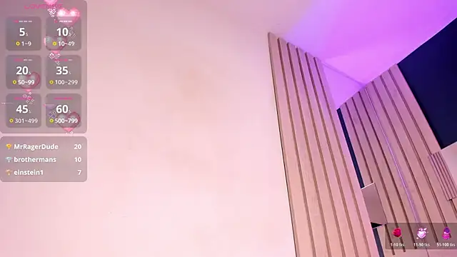 Chatroom XXX en direct de SofiCandy_