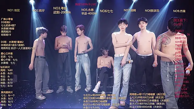 BTS-007 在線直播表演