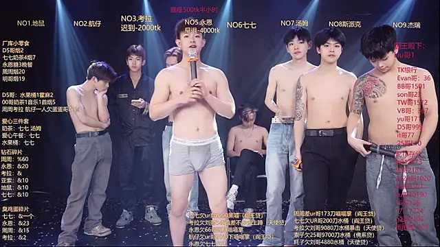 BTS-007 – Kamerová šou