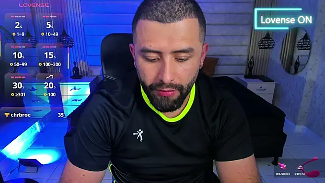 โชว์เว็บแคมของ jhon_bear03