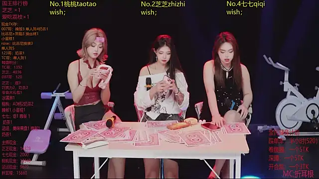 HHH-777 – Kamerová šou