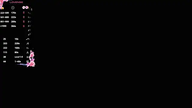 Chat XXX en directo de CindyBkitty