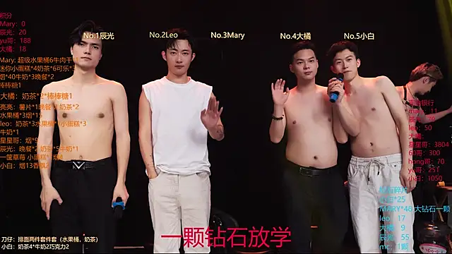 LookingBoy-001 Adlı Modelin Canlı XXX Sohbeti