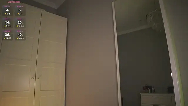 -JuicyMolly-'s Live XXX Chat