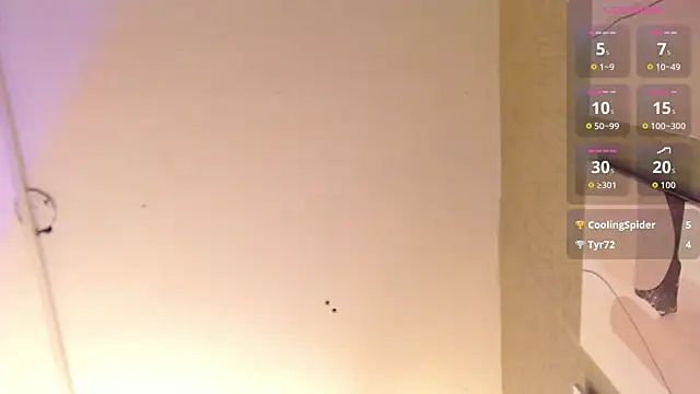 Chatroom XXX en direct de Vicky_Angeel