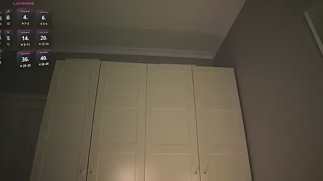 Chat XXX Live -JuicyMolly-