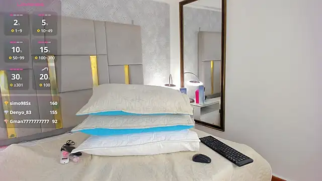 Pokazy przed kamerką – IsisBrown_