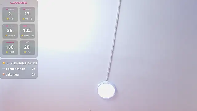 Bella__Rosse Show Webcam