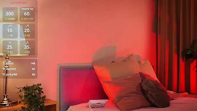 lexy_exe Adlı Modelin Canlı XXX Sohbeti