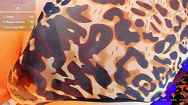 Webkamerová show AnnaRouseQueen