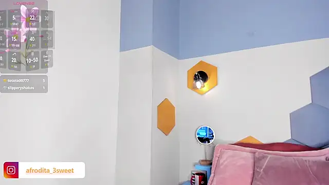 Afrodita_sweeet's Live XXX Chat