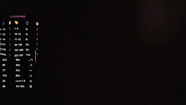 แชท XXX สดของ TyeshaMonter