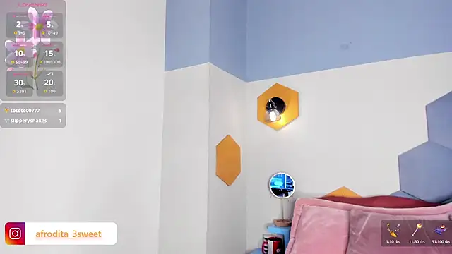 Czat XXX na żywo – Afrodita_sweeet