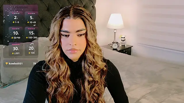 Scarlethvhonparker 웹캠 쇼