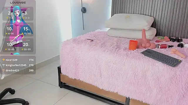 stephany_summer Adlı Modelin Canlı XXX Sohbeti