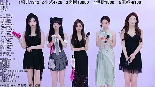 1X-two – Kamerová šou