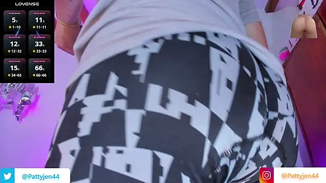 pattyjenkinss Live XXX-chat