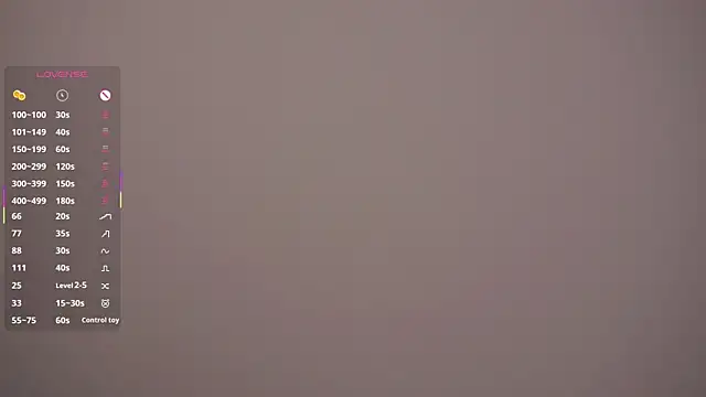 Sembang XXX Secara Langsung MarenGoodrich